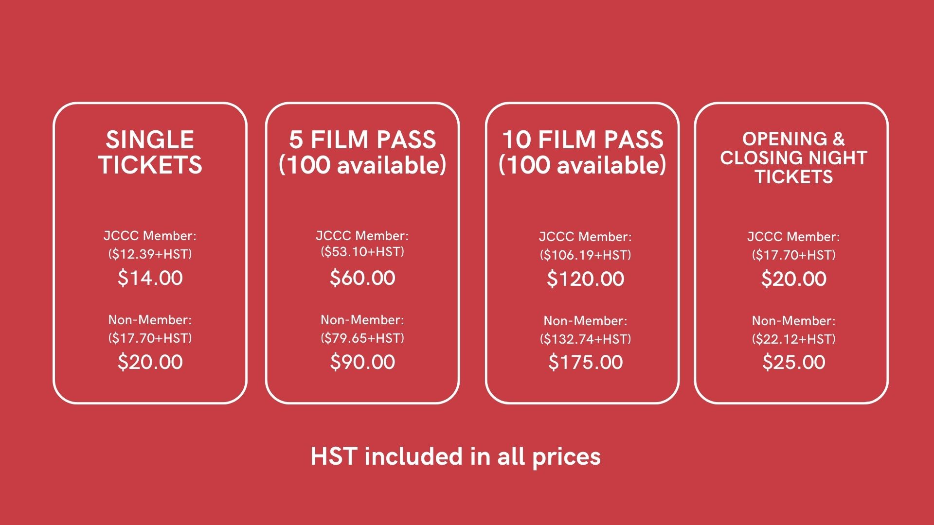 Ticket and Pass price