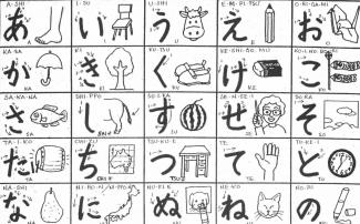 Japanese Language - Hiragana Chart