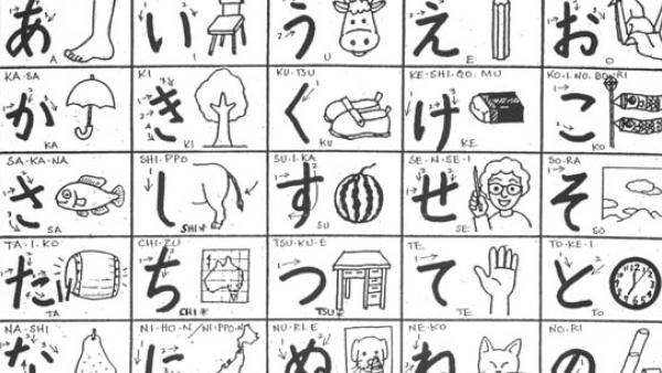 Japanese Hiragana list